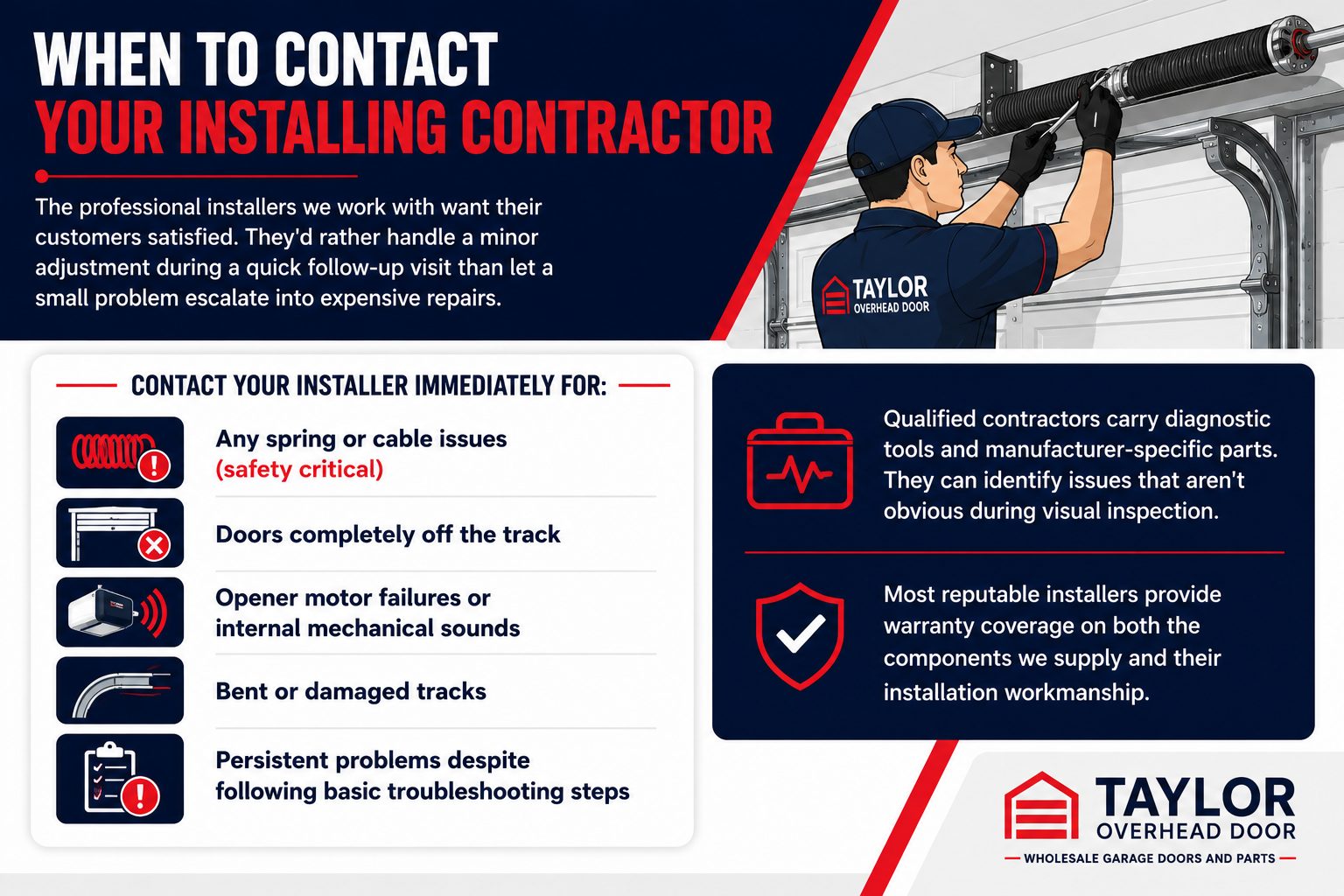 When to Contact Your Installing Contractor